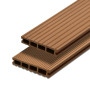 Террасная доска Renwood Home Plus Natur