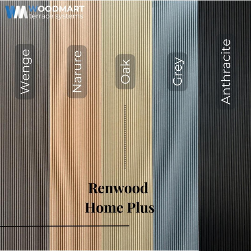 Террасная доска Renwood Home Plus Anthracite