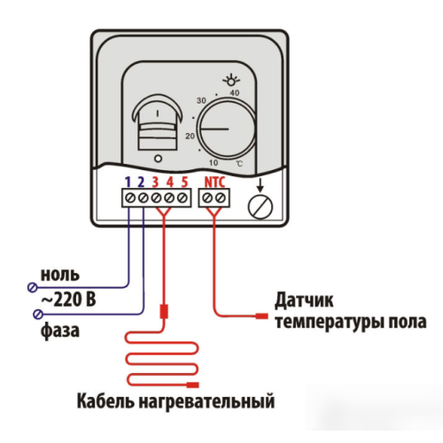 Программируемый регулятор температуры EBERLE FIT 3F (пр-во. Германия)