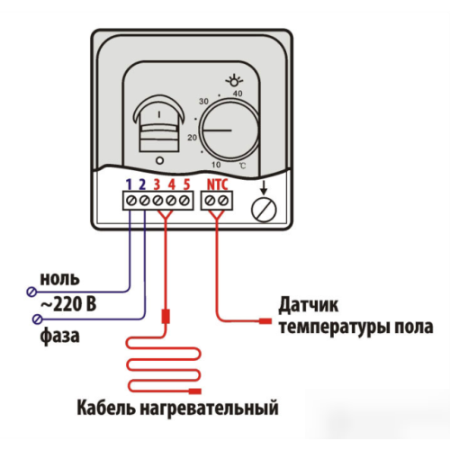 Программируемый регулятор температуры In-Term PWT Wi-Fi