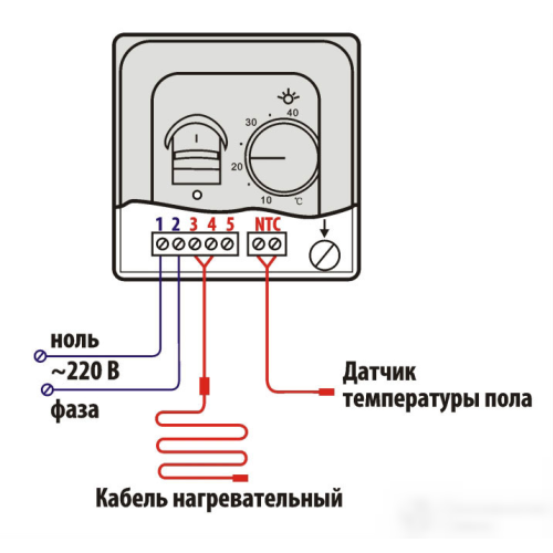 Механический регулятор температуры In-Term RTC 70