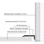 Антиплинтус алюминиевый профиль (Анодированный) 4мм
