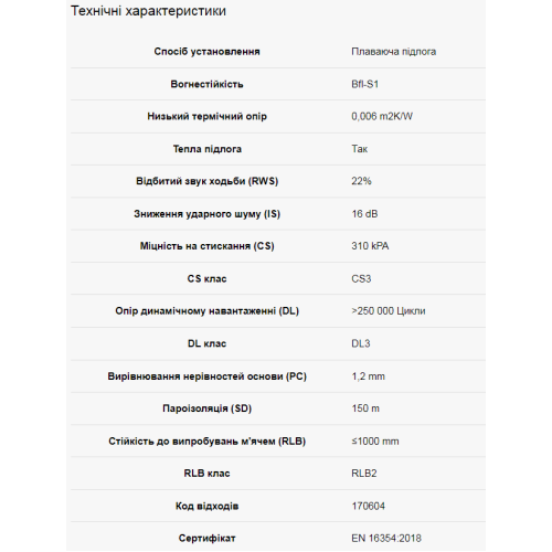 Подложка Arbiton Multiprotec 1000 1,5 мм PU с минералами+ALU-folie