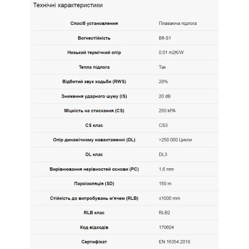 Подложка Arbiton Multiprotec Acoustic 2 мм PU с минералами+ALU-folie