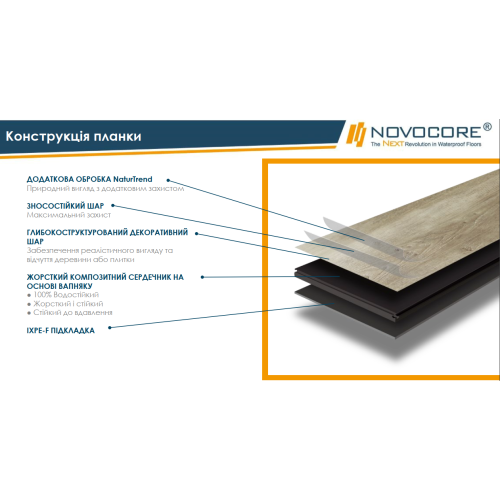 Виниловый пол Novocore Legacy SPC Celestia 7592