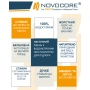 Виниловый пол Novocore Legacy SPC Ithaca 7590