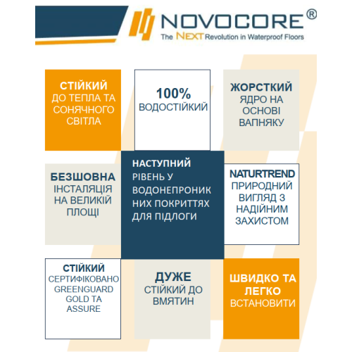Виниловый пол Novocore Legacy SPC Pandora 7589