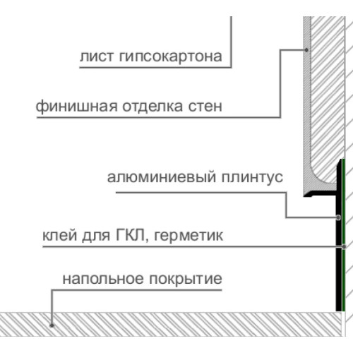 Плинтус алюминиевый скрытого монтажа 30 мм (H-37)