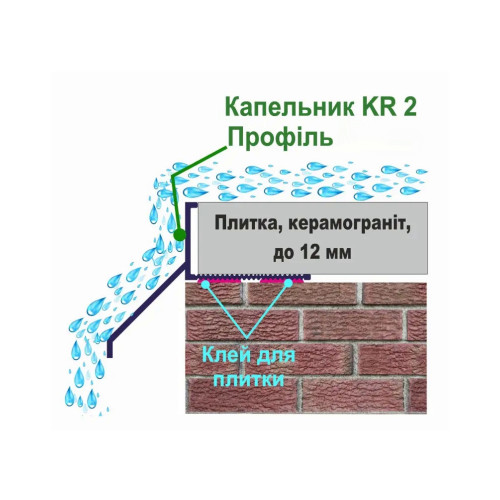 Профиль-капельник алюминиевый для балкона и террасы Анод