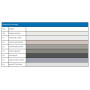  Епоксидний заповнювач швів MAPEI KERAPOXY EASY DESIGN (3 кг)